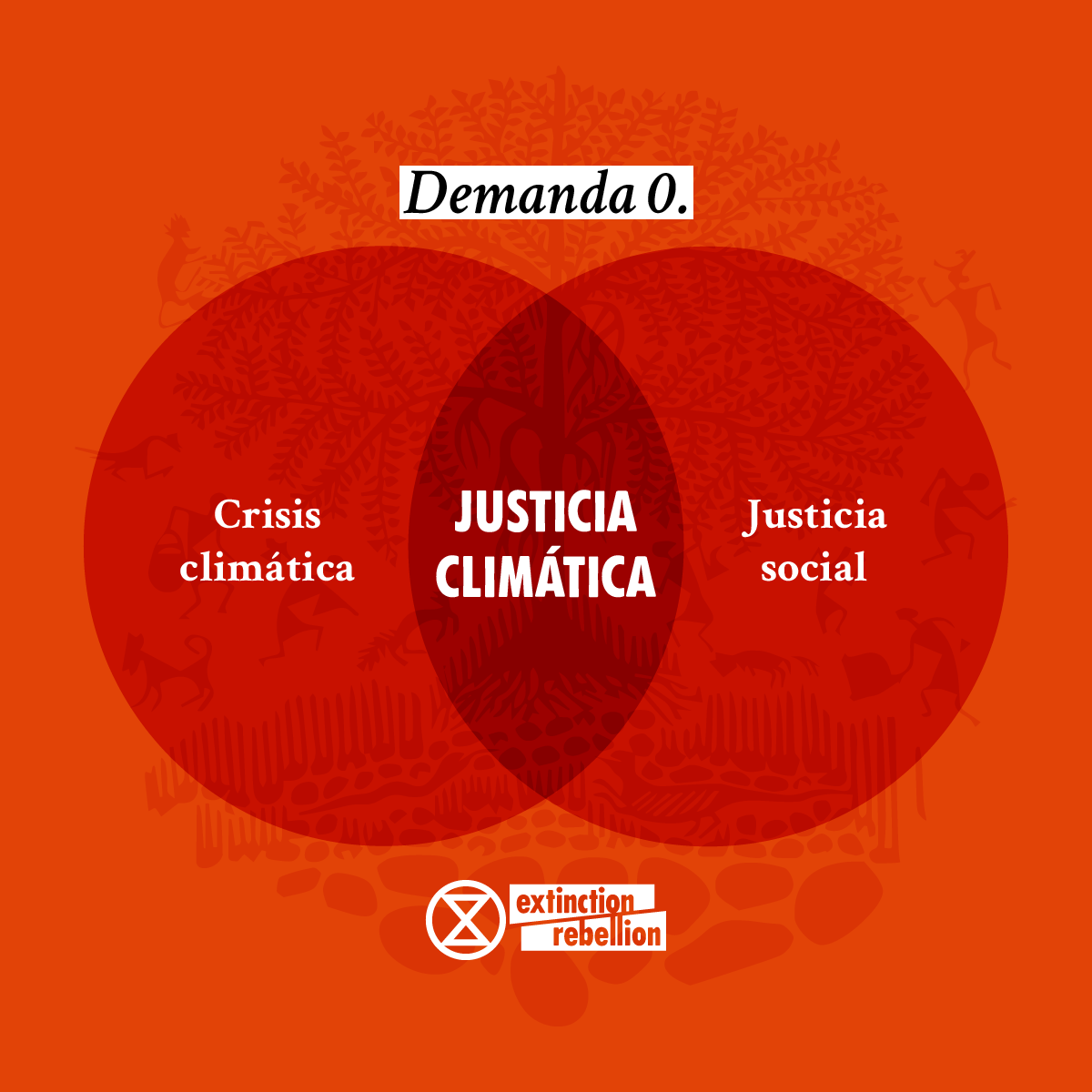 image for article EXTINCTION REBELLION lanza la demanda 0